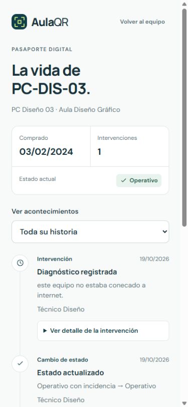 Historial real de un ordenador en AulaQR